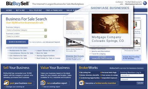 bizbuysell businesses for sale.